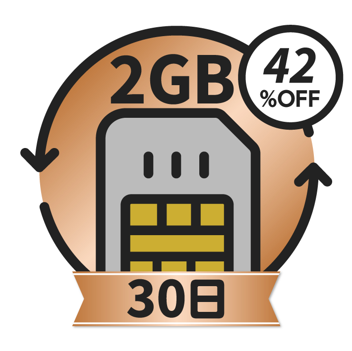 KAZUNA eTalk5 グローバル通信チャージ＜2GB/30日＞