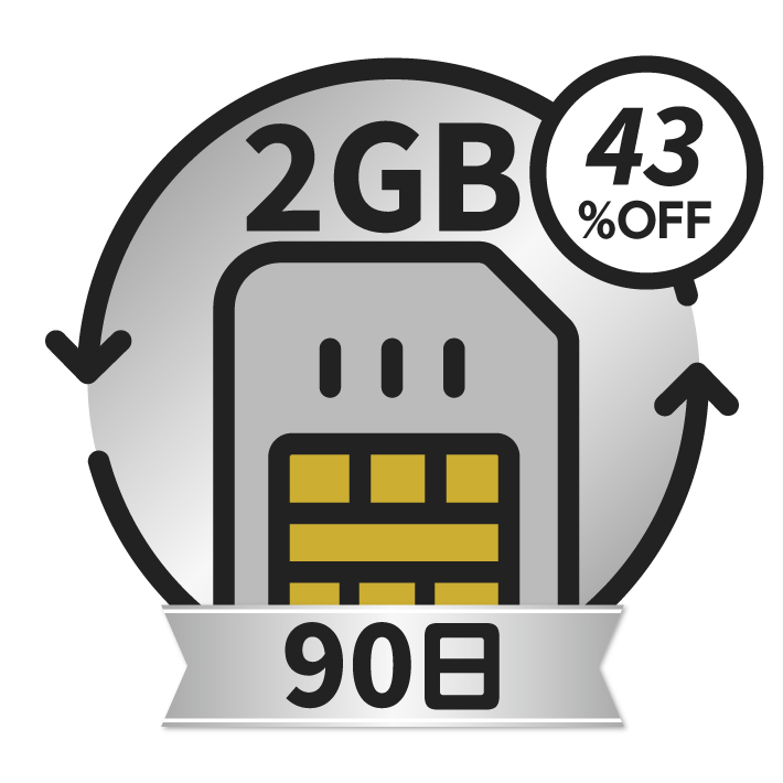 KAZUNA eTalk5 グローバル通信チャージ ＜2GB/90日＞