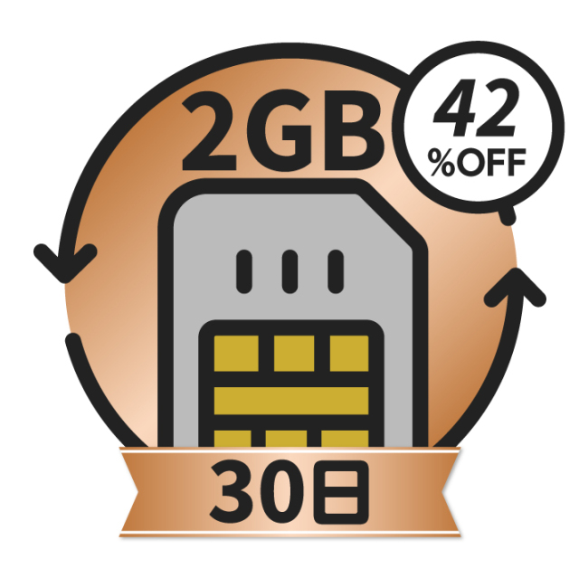 KAZUNA eTalk5 グローバル通信チャージ＜2GB/30日＞