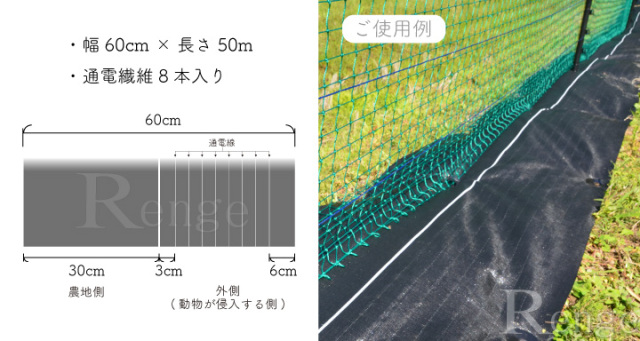 通電性防草シート説明2