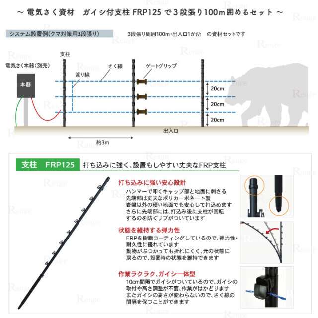 クマ策用　ガイシ付支柱FRP125