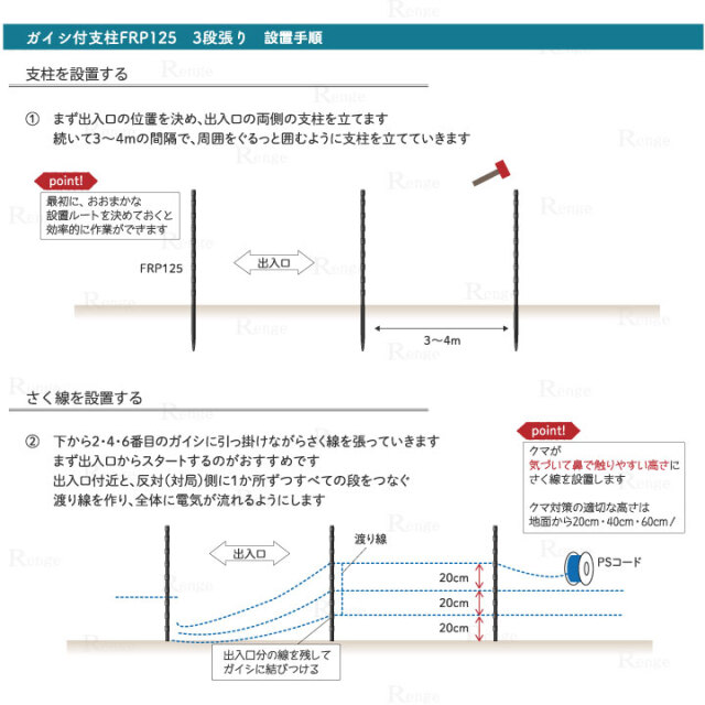 クマ策用　ガイシ付支柱FRP125で3段張り100ｍ囲める資材のセット　設置手順