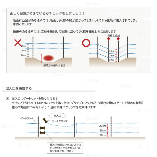 クマ策用　ガイシ付支柱FRP125で3段張り100ｍ囲める資材のセット　設置手順