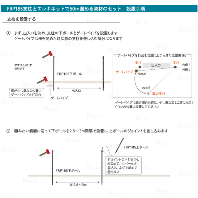 ガイシ付支柱FRP185とエレキネットで50ｍ囲める資材セット　設置手順