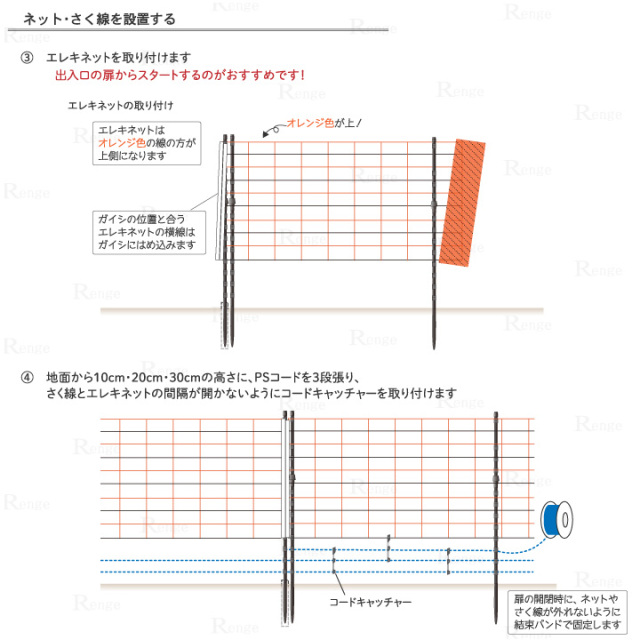 本器 別売】【大型商品】サル対策用 電気さく資材 ガイシ付ＦＲＰ１８５支柱とエレキネットで50ｍ囲めるセット【電気柵 鳥獣害】／Renge（レンゲ）