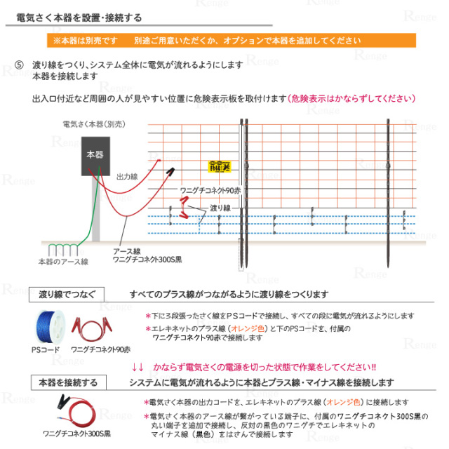 ガイシ付支柱FRP185とエレキネットで50ｍ囲める資材セット　本器の設置手順