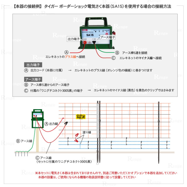 ガイシ付支柱FRP185とエレキネットで50ｍ囲める資材セット　本器SA15の接続例