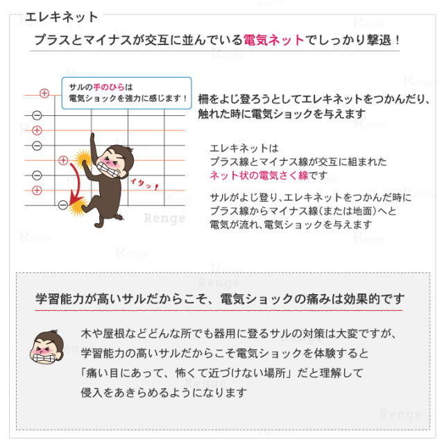 本器 別売】【大型商品】サル対策用 電気さく資材 ガイシ付