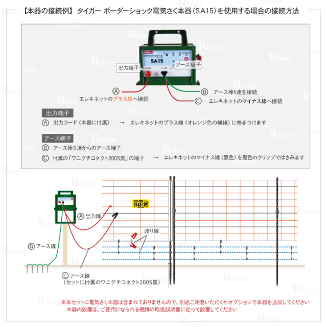 ガイシ付支柱FRP185とエレキネットで50ｍ囲める資材セット　本器SA15の接続例