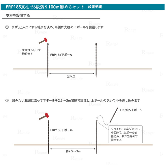 ガイシ付支柱FRP185で6段張り100ｍ囲めるセット　設置方法