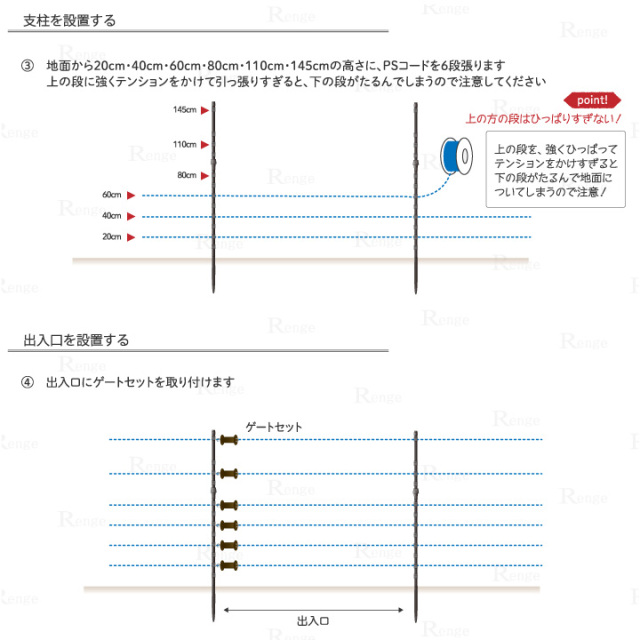 ガイシ付支柱FRP185で6段張り100ｍ囲めるセット　設置方法