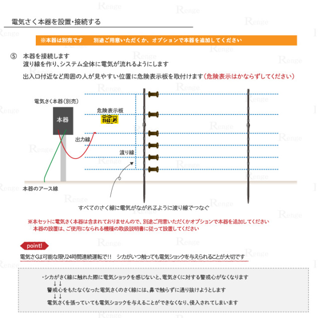 ガイシ付支柱FRP185で6段張り100ｍ囲めるセット　設置方法