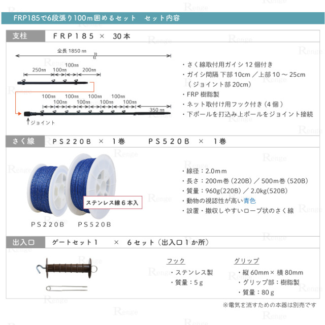 ガイシ付支柱FRP185で6段張り100ｍ囲めるセット　セット内容