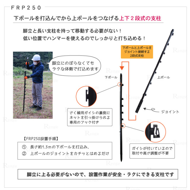 営業 タイガー 電気柵 資材 TBS-EN1150 エレキネット 105cm×50m サル対策 通電ネット