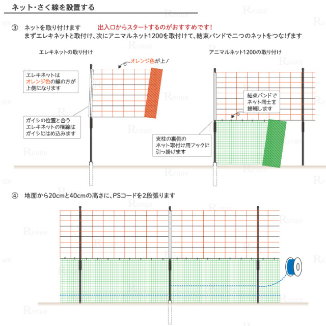 営業 タイガー 電気柵 資材 TBS-EN1150 エレキネット 105cm×50m サル対策 通電ネット