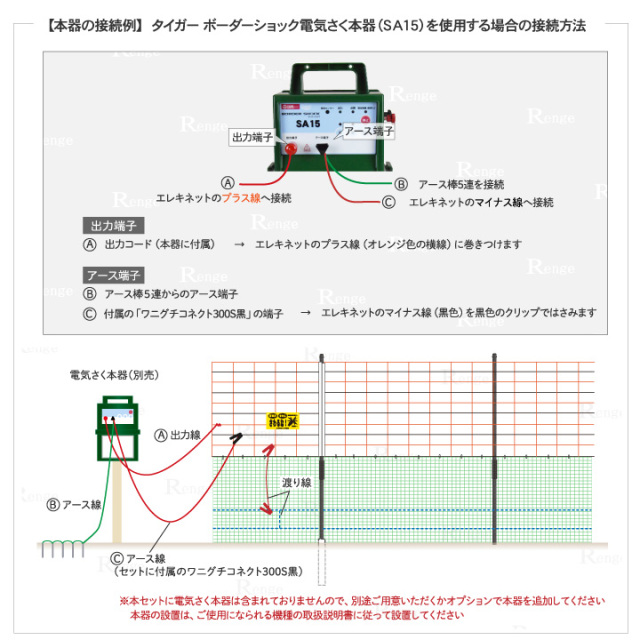 営業 タイガー 電気柵 資材 TBS-EN1150 エレキネット 105cm×50m サル対策 通電ネット