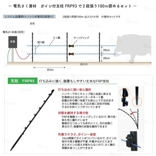 イノシシ対策用　ガイシ付支柱FRP93で2段張り100ｍ囲める資材のセット