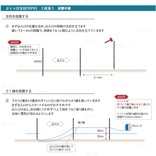 イノシシ対策用 電気さくセット！ ガイシ付支柱FRP93で2段張り