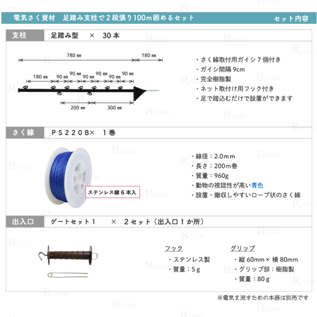 イノシシ対策用　足踏み支柱で2段張り100ｍ囲める資材のセット セット内容