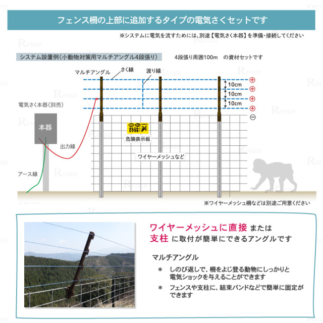 サル対策 ワイヤーメッシュなどの柵の上部に追加するタイプの電気さく