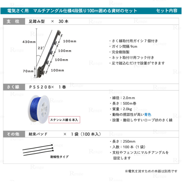 アライグマ ハクビシン 対策　電気さく マルチアングル仕様4段張り セット内容