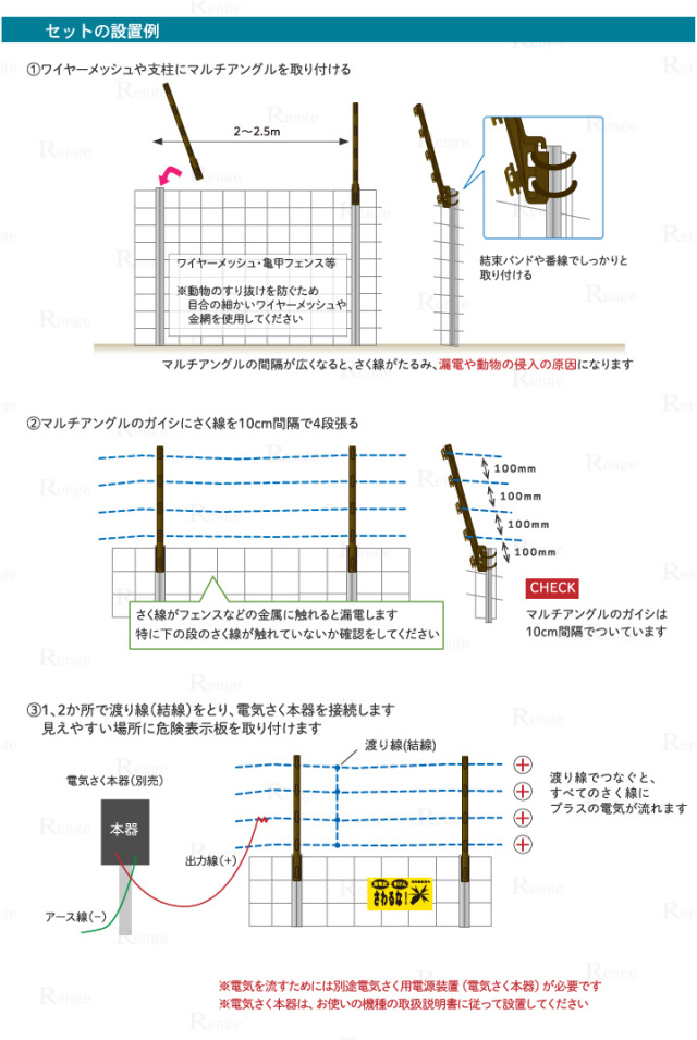 小動物対策 ワイヤーメッシュなどの柵の上部に追加するタイプの電気さく、マルチアングル仕様4段張り１００ｍ 囲める資材のセット 【電気柵 アライグマ  ハクビシン テン 樹脂 しのび返し】／Renge（レンゲ）