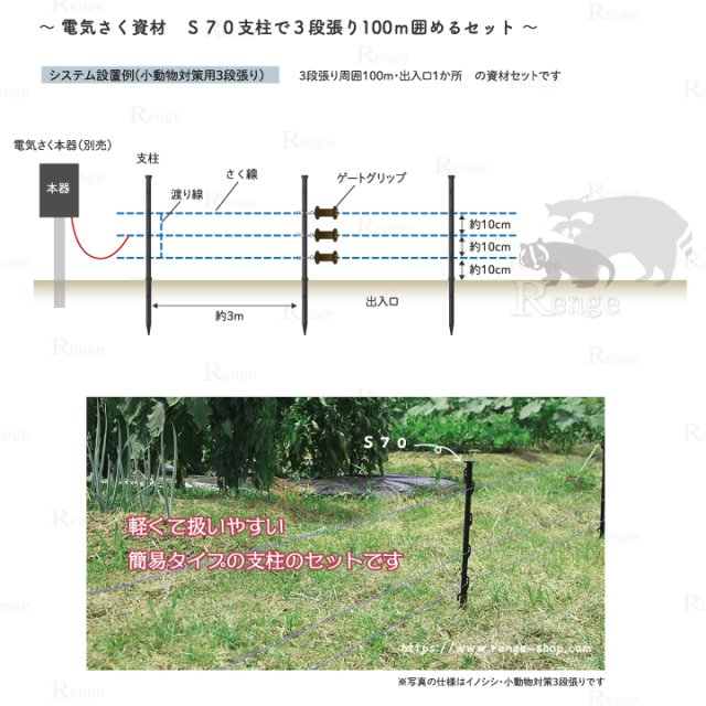 小動物対策用電気さく　ガイシ付き支柱S70で3段張り100ｍ囲めるセット