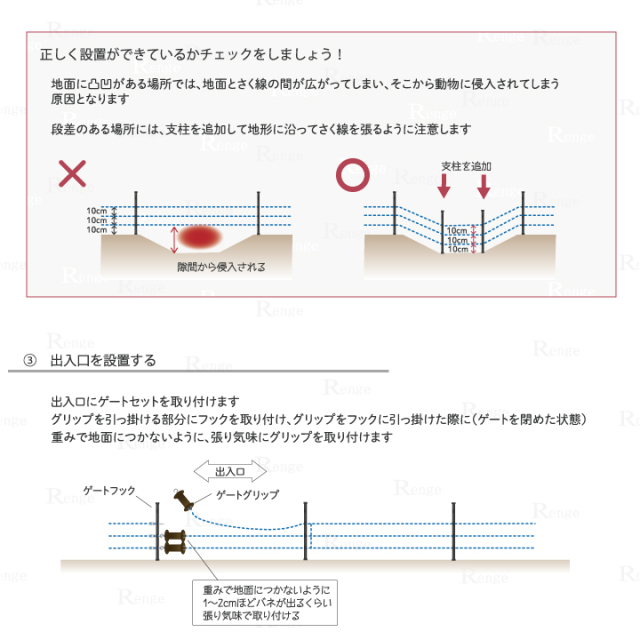 小動物対策用電気さく　ガイシ付き支柱S70で3段張り100ｍ囲めるセット　設置方法