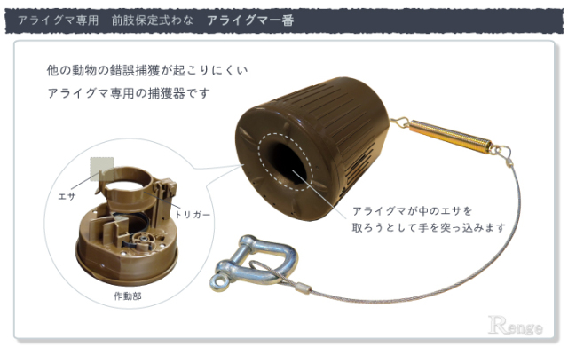 タイガー　アライグマ専用前肢保定式わな　アライグマ一番