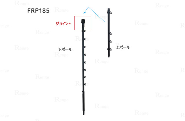 ＦＲＰ１８５ジョイントのみ