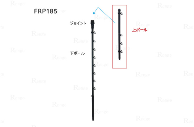 ＦＲＰ１８５上ポールのみ