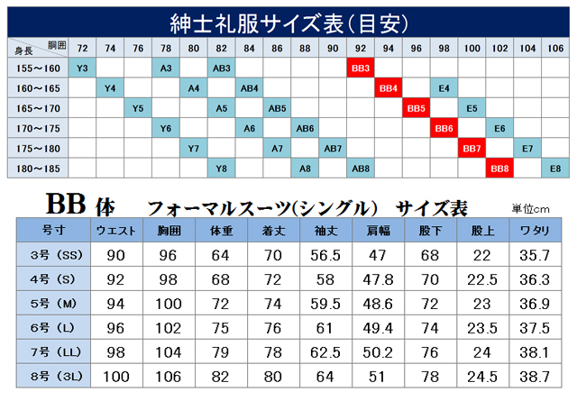 紳士フォーマル　通年　シングル　BB体　サイズ表