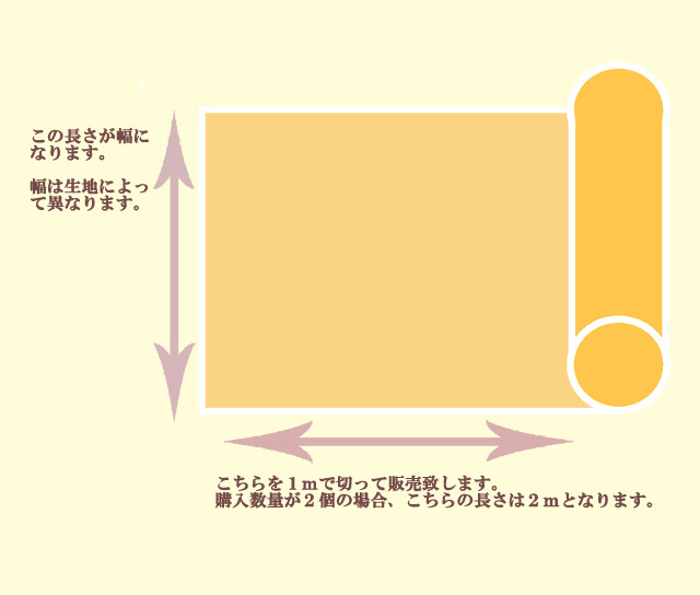 剣道防具 通販