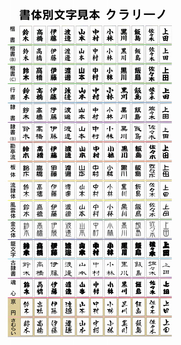 垂ゼッケン 定形外郵便1枚0円対応 剣道 垂ネーム クラリーノ 藍染 生地使用 代引不可 通常便で納期に 30日間頂きます Br