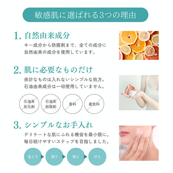 【つくちゃん】ライフバンテージ スキンケアセット トゥルーサイエンス スキンケアセット | LifeVantage 日本 (ja)