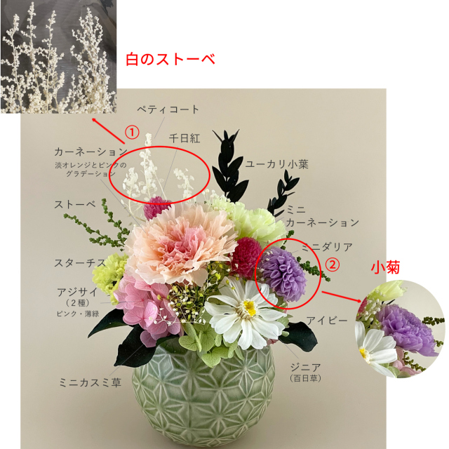 花材の変更について