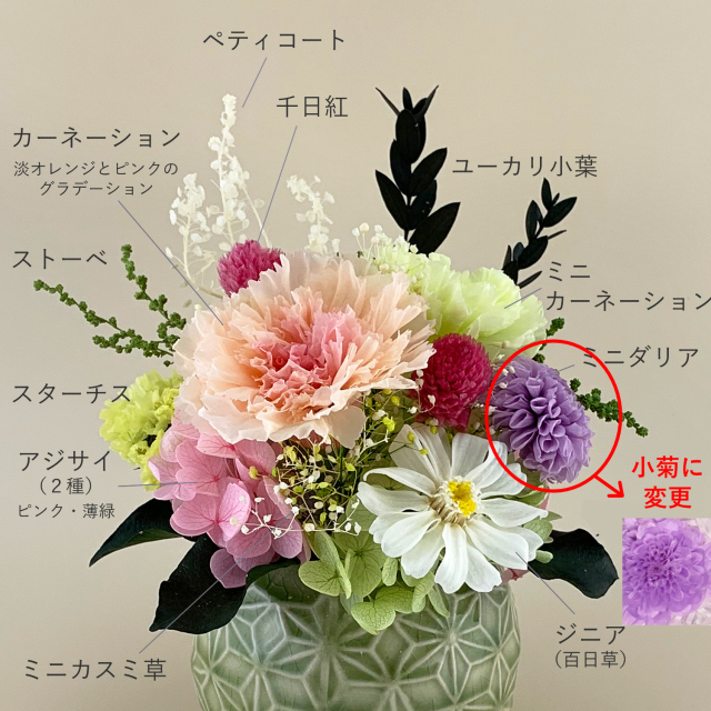 花材変更について