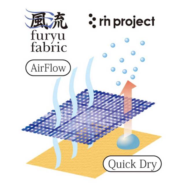 【Furyuショートパンツ】 2020年モデル furyu fabric 通気速乾ストレッチ 七分丈 サドルパッチ No.3171【送料無料】