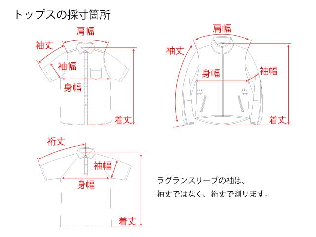 トップス採寸箇所