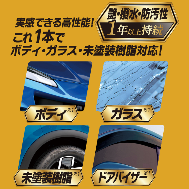 ウルトラハードWコーティングPRO