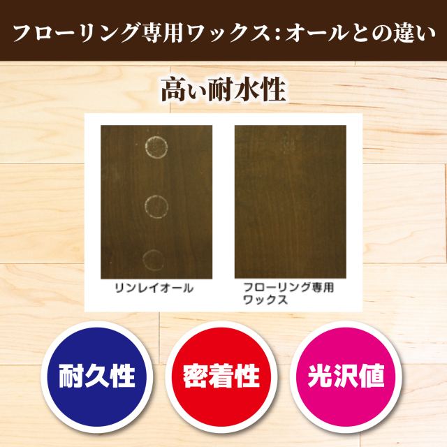 業務用床ワックス リンダマルチスタンダード リンレイ フローリング専用ワックス 500mL