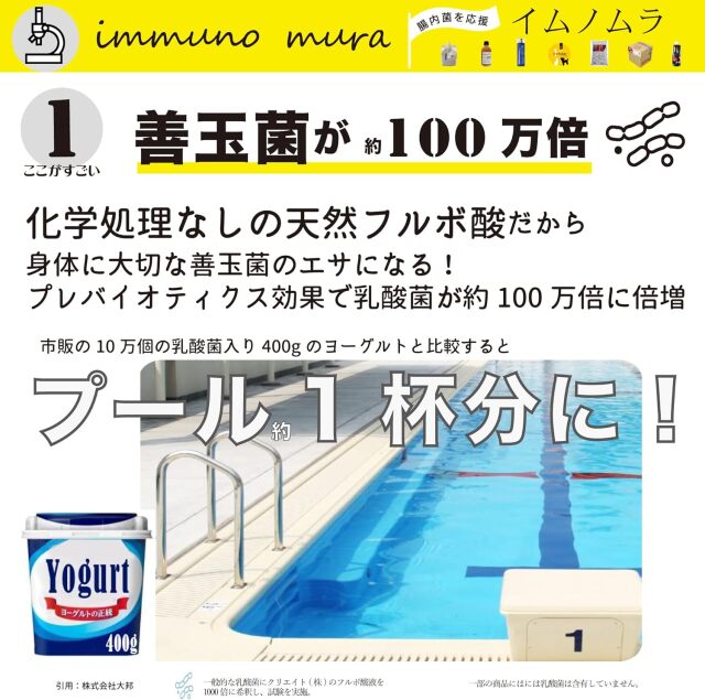 フルボ酸 栄養機能食品 CR ミネラル 60ml 粉末