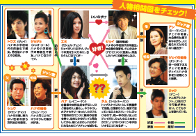 増税分2%割引&ポイント還元15%＞笑うハナに恋きたる DVD-BOX1（5枚組