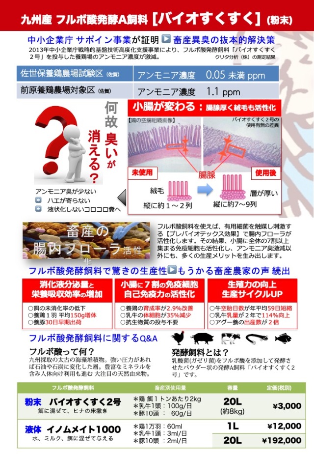 フルボ酸＆乳酸菌配合 A飼料「バイオすくすく10号」