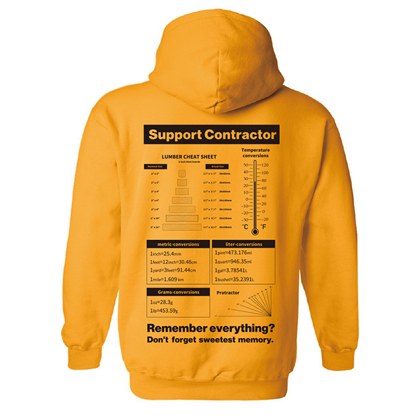 バックにはあらゆる単位がコンバージョンされた一覧がプリント