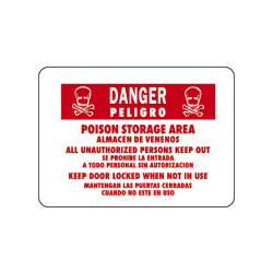 アメリカで使われている警告看板。