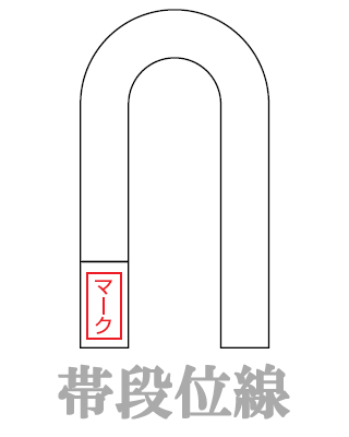 帯段位線刺繍