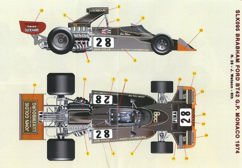 1/43 TAMEO ブラバムBT59 完成品 しましまF1modeling on X: 