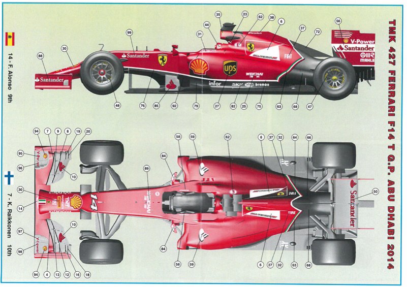 タメオ 1/43 メタルキット フェラーリ F14-T アブダビGP 2014 F
