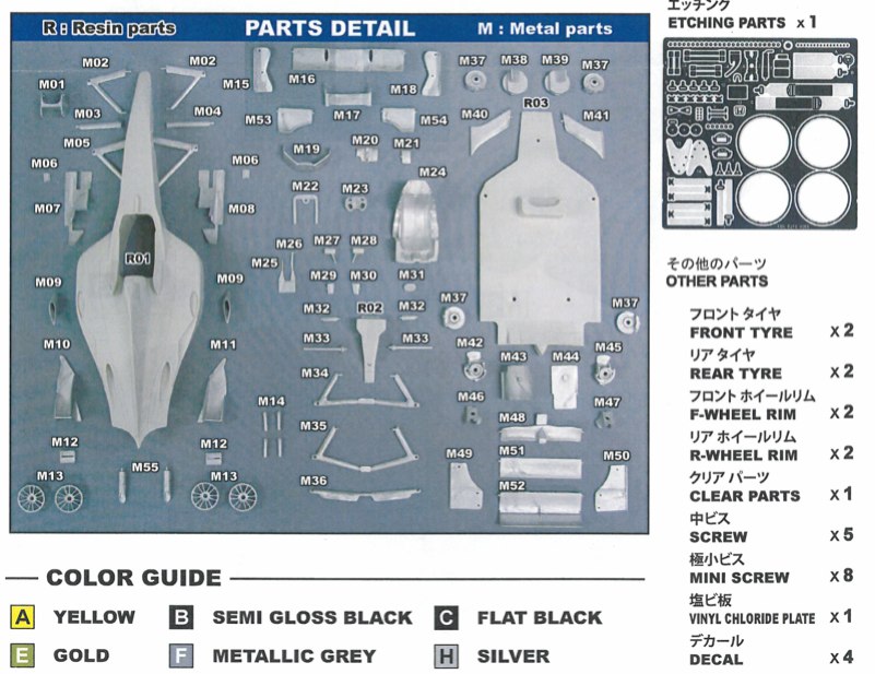 Studio27 1/20 Jordan EJ12 佐藤琢磨　スタジオ27 スタジオ27 1/20 レジンキット ジョーダンEJ12 ホンダ オーストリアGP